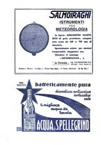 giornale/CFI0358414/1936/unico/00000224