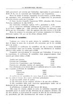 giornale/CFI0358414/1936/unico/00000235