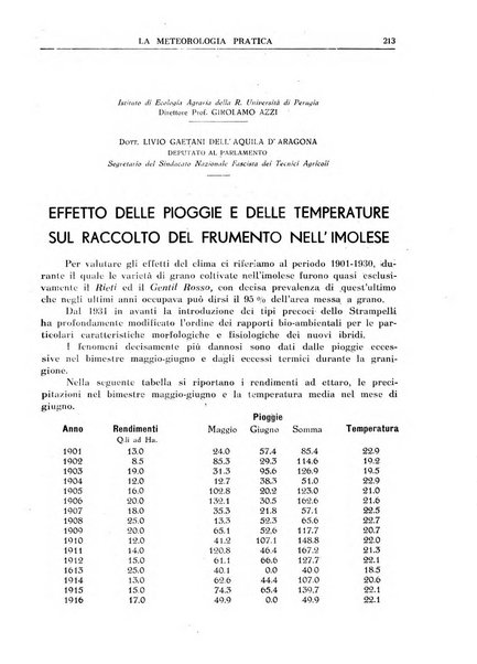 La meteorologia pratica rivista di meteorologia agraria, igienica, aeronautica