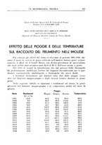 giornale/CFI0358414/1936/unico/00000237