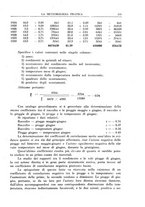 giornale/CFI0358414/1936/unico/00000239