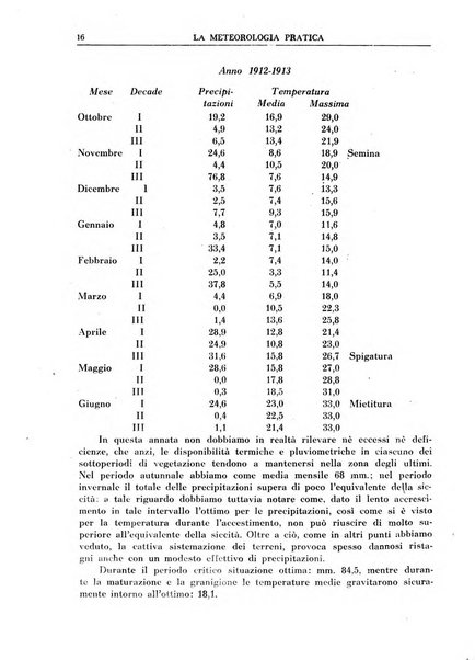 La meteorologia pratica rivista di meteorologia agraria, igienica, aeronautica