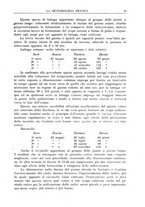 giornale/CFI0358414/1937/unico/00000075