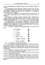 giornale/CFI0358414/1937/unico/00000089