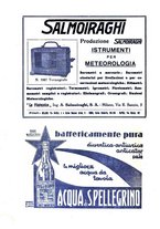 giornale/CFI0358414/1937/unico/00000148