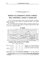 giornale/CFI0358414/1937/unico/00000222