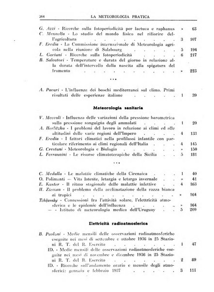 La meteorologia pratica rivista di meteorologia agraria, igienica, aeronautica