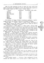giornale/CFI0358414/1938/unico/00000011