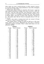 giornale/CFI0358414/1938/unico/00000016