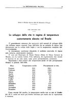 giornale/CFI0358414/1938/unico/00000083