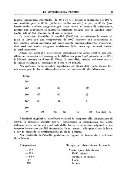 La meteorologia pratica rivista di meteorologia agraria, igienica, aeronautica