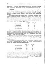 giornale/CFI0358414/1938/unico/00000300