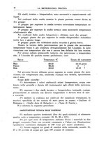 giornale/CFI0358414/1939/unico/00000022