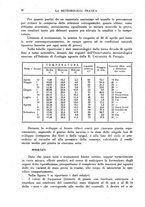 giornale/CFI0358414/1939/unico/00000024