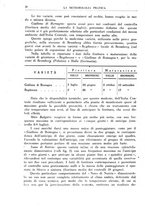 giornale/CFI0358414/1939/unico/00000026