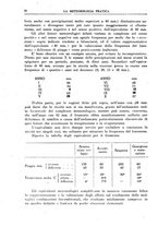 giornale/CFI0358414/1939/unico/00000076