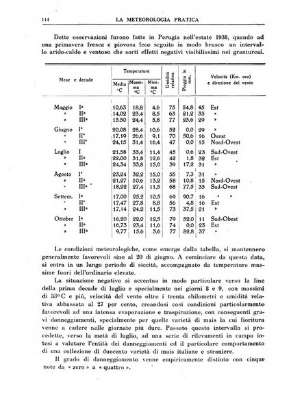 La meteorologia pratica rivista di meteorologia agraria, igienica, aeronautica