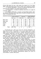 giornale/CFI0358414/1939/unico/00000139