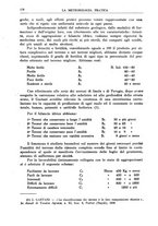 giornale/CFI0358414/1939/unico/00000196