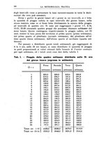 giornale/CFI0358414/1939/unico/00000204