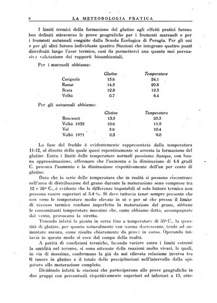 La meteorologia pratica rivista di meteorologia agraria, igienica, aeronautica