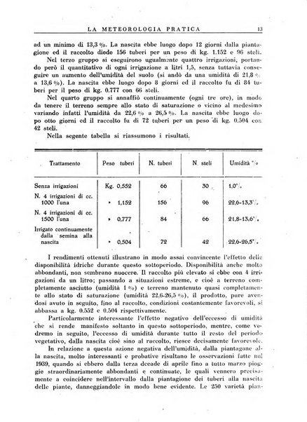 La meteorologia pratica rivista di meteorologia agraria, igienica, aeronautica