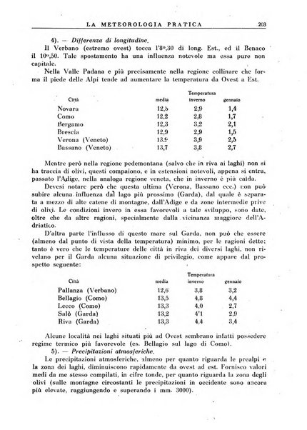 La meteorologia pratica rivista di meteorologia agraria, igienica, aeronautica