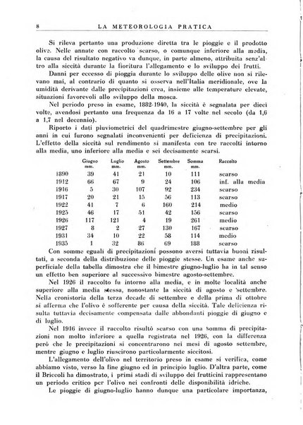 La meteorologia pratica rivista di meteorologia agraria, igienica, aeronautica