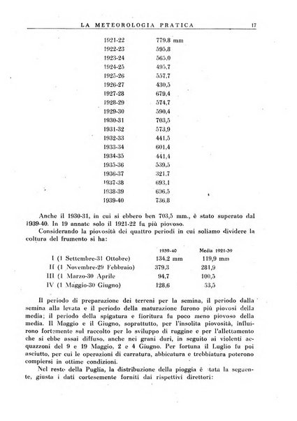 La meteorologia pratica rivista di meteorologia agraria, igienica, aeronautica