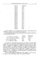 giornale/CFI0358414/1941/unico/00000023