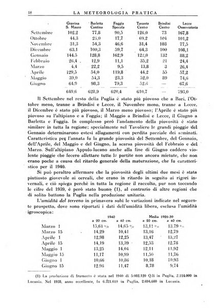 La meteorologia pratica rivista di meteorologia agraria, igienica, aeronautica