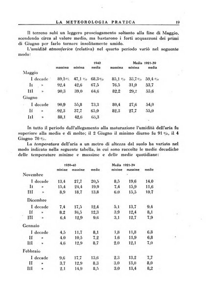 La meteorologia pratica rivista di meteorologia agraria, igienica, aeronautica