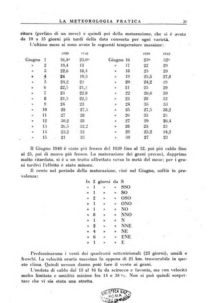 La meteorologia pratica rivista di meteorologia agraria, igienica, aeronautica