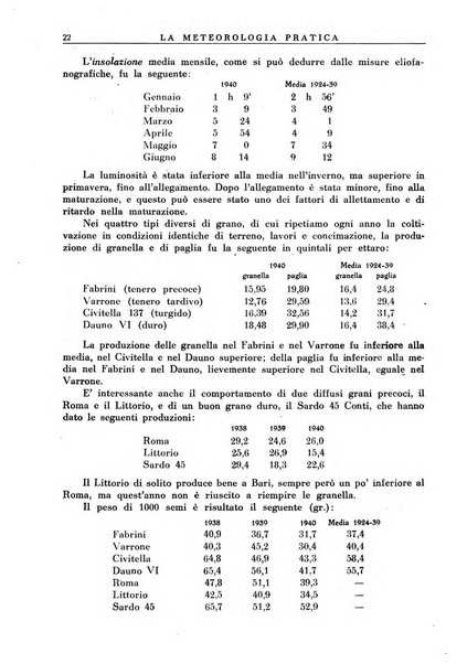 La meteorologia pratica rivista di meteorologia agraria, igienica, aeronautica