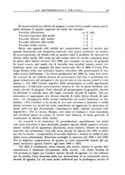 La meteorologia pratica rivista di meteorologia agraria, igienica, aeronautica