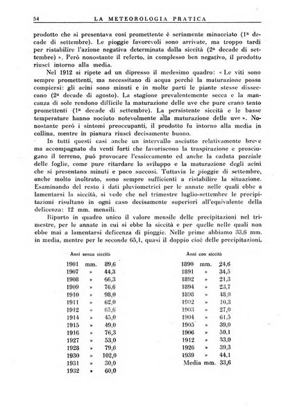 La meteorologia pratica rivista di meteorologia agraria, igienica, aeronautica