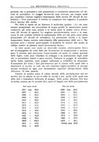 giornale/CFI0358414/1941/unico/00000064