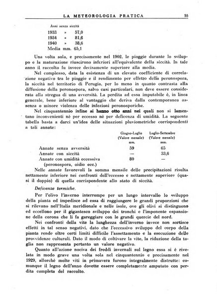 La meteorologia pratica rivista di meteorologia agraria, igienica, aeronautica