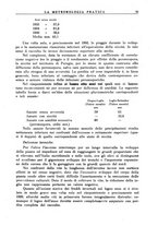 giornale/CFI0358414/1941/unico/00000065