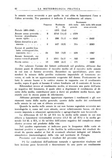 La meteorologia pratica rivista di meteorologia agraria, igienica, aeronautica