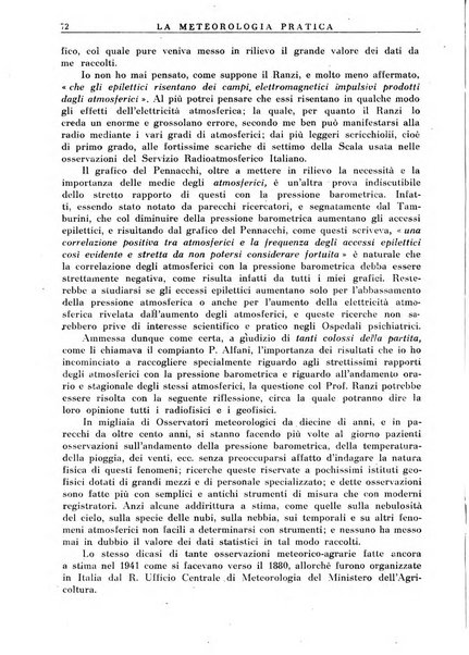 La meteorologia pratica rivista di meteorologia agraria, igienica, aeronautica