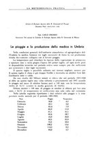 giornale/CFI0358414/1941/unico/00000117