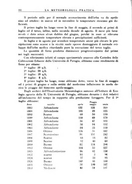 La meteorologia pratica rivista di meteorologia agraria, igienica, aeronautica