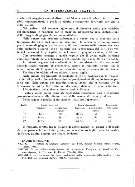 La meteorologia pratica rivista di meteorologia agraria, igienica, aeronautica