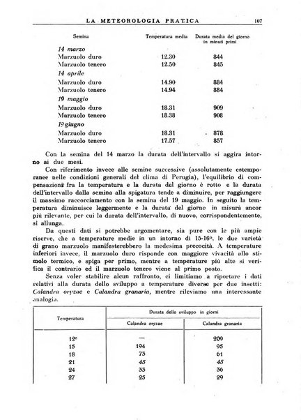 La meteorologia pratica rivista di meteorologia agraria, igienica, aeronautica