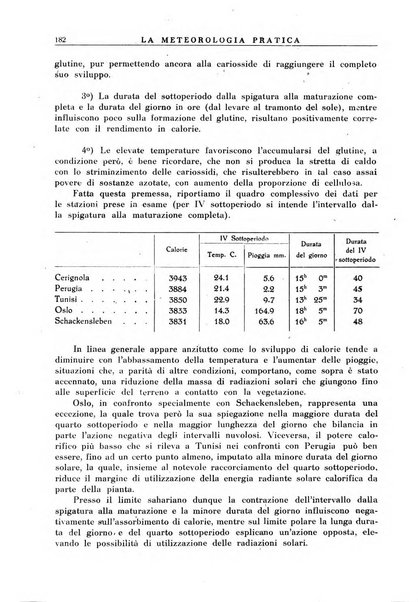 La meteorologia pratica rivista di meteorologia agraria, igienica, aeronautica