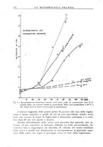 giornale/CFI0358414/1941/unico/00000216