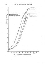 giornale/CFI0358414/1941/unico/00000220