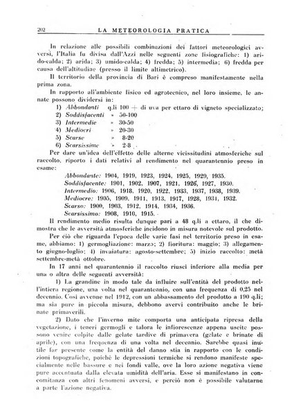 La meteorologia pratica rivista di meteorologia agraria, igienica, aeronautica