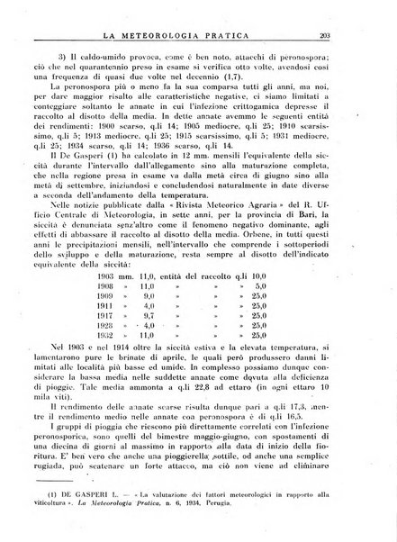 La meteorologia pratica rivista di meteorologia agraria, igienica, aeronautica